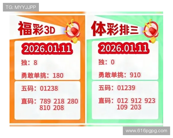 福彩3D历史开奖号码完整结果查询与数据分析